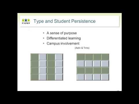 how to assess communication skills