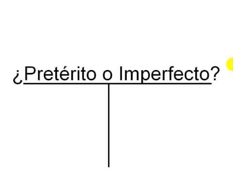 how to practice preterite vs imperfect