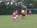Danacup scoring
