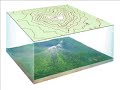 Topographic Maps Video Notes