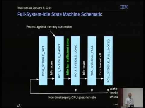 how to determine linux version