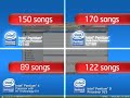 Music - Pentium Dual Core