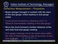 Lecture - 41 Overlay Design - IRC Method
