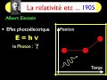 Essai Particules El�mentaires