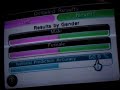 Everybody Votes And Mii Contest Channels On Wii