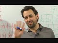 Watch 'YouTube - Whiteboard Friday-Content Categorization for SEO'