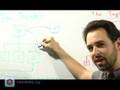 Whiteboard Friday-Content Categorization for SEO