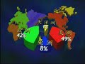 KENT Industrial Co. Ltd,Taiwan Company Profile Video KENT Industrial Co. Ltd,Taiwan Company Profile Video