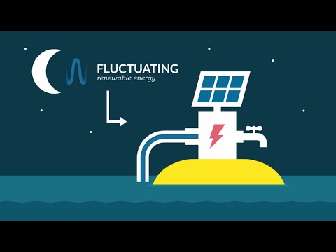 Elemental Water Makers, desalination driven by renewable energy