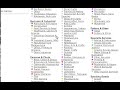 evaluating-ecommerce-markets-using-terapeak.html