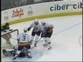 NHL Goalies