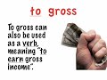 Business English Vocabulary for ESL - Finance & Accounting Vocabulary 2 Business English Vocabulary for ESL - Finance & Accounting Vocabulary 2