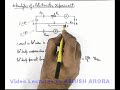 Analysis-of-a-Potentiometer-Experiment