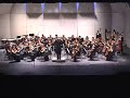 String Orhestra - Capriol Suite