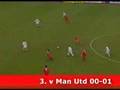 Steven Gerrard's Top 10 Goals