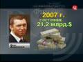 Рейтинг российских миллиардеров Finance 2008