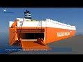 Wilh. Wilhelmsen (WW) Wilh. Wilhelmsen (WW)