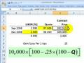 Eurodollar futures: introduction