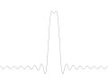 fourier series - thin pulse