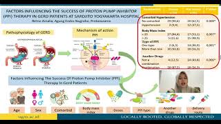 Factors Influencing The Success Of Proton Pump Inhibitor PPI Therapy In Gerd Patients At Sardjito Yo