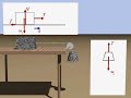 Creating a Free Body Diagram