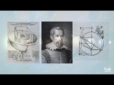 Modello geocentrico e modello eliocentrico