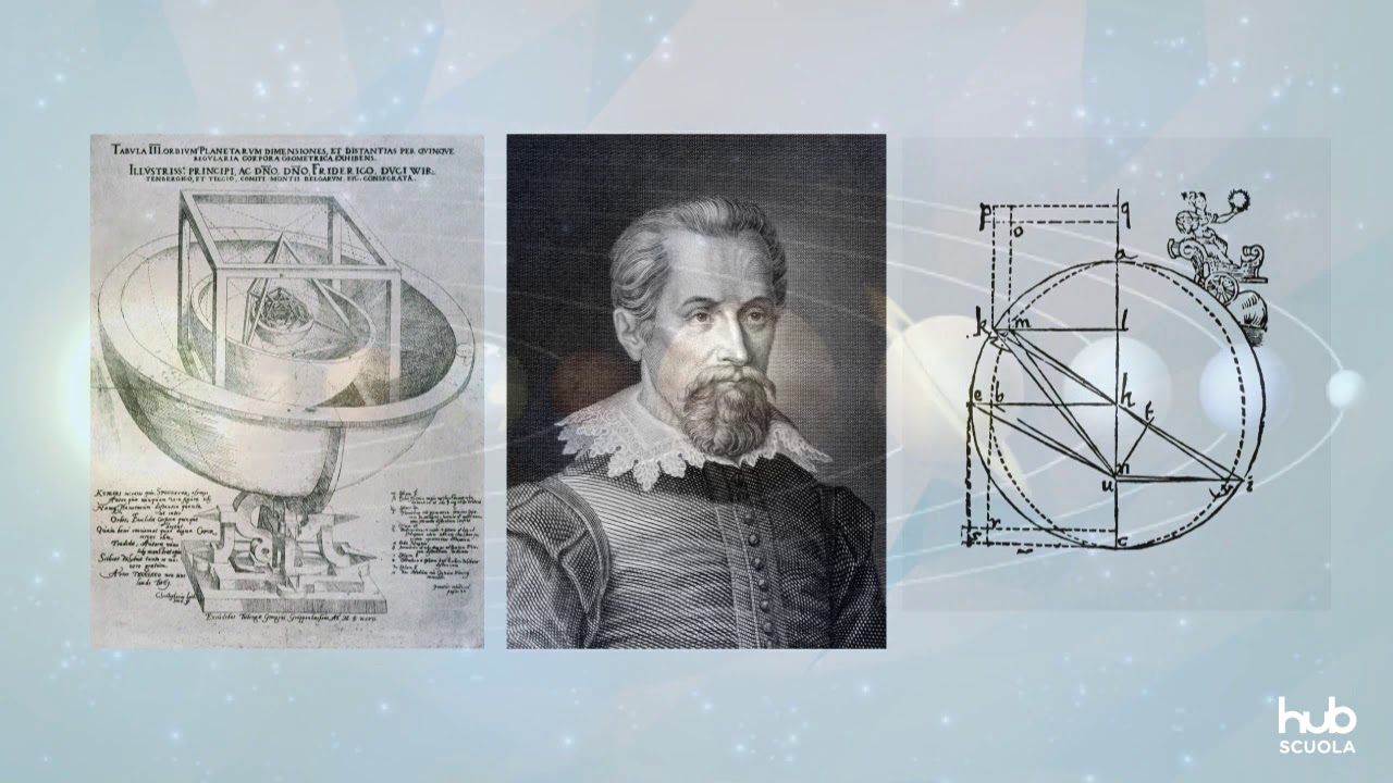 Modello geocentrico e modello eliocentrico