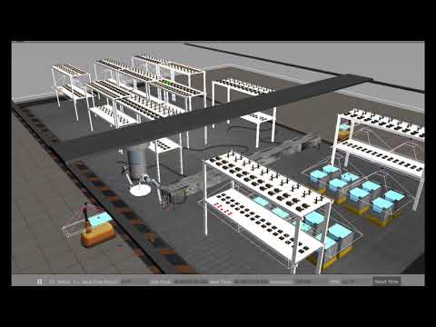 Simulation Video, Scenario B