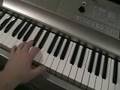 How to Play Where'd you go by Fort Minor on Piano