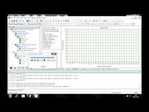 how to perform quantitative risk analysis