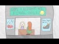 Adventures in retail ! Returns are fast and easy! EPISODE 2