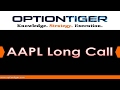 AAPL Long Call by Options Trading Expert Hari ...