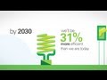 BP Energy Outlook 2030: The Worlds Energy Future