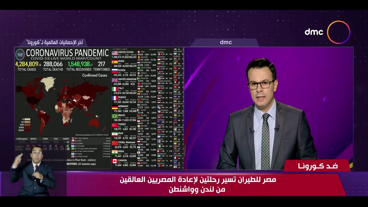 نشرة ضد كورونا - مصر للطيران تسير رحلتين لإعادة المصريين العالقين من لندن وواشنطن