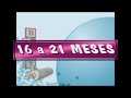 PSICOMOTRICIDAD 0 A 24 MESES