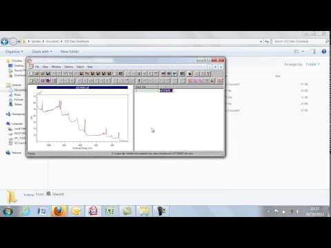 how to fit xps peaks