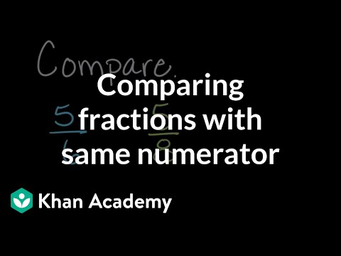 Comparing fractions with the same numerator