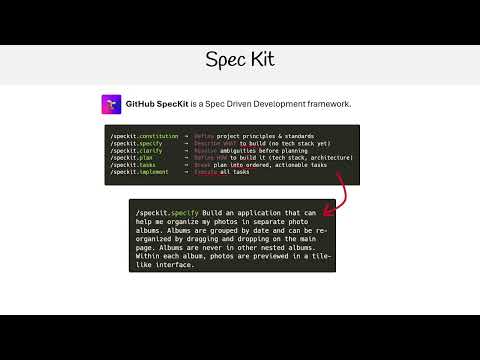 Claude Code Essentials - Spec Kit