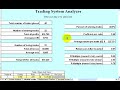 How to Optimize Your Trading System The Right Way