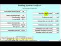 How to Optimize Your Trading System The Right Way