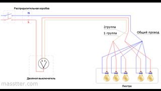 Проблемы при подключении люстры. Видеоответ
