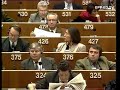 Distribution of seats in the EP after 2009 Distribution of seats in the EP after 2009