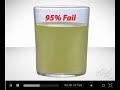 I liked a YouTube video -- Trim Slim Shake System Visalus.mp4 http://fitteam.bodybivi.com http://youtu.be/2Cc1phXyLDA?a