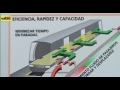 ABCTV. MOPC insistirá con el Metrobus en marzo