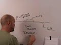 Pinholing on Thin Gauge Film, Part 2 Pinholing on Thin Gauge Film, Part 2