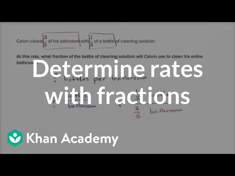 Determining rates with fractions