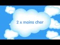 Force.com Sites : exécutez vos sites Web via Internet (par salesforce.com)