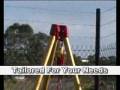 Fire and Safety Australia Introduction
