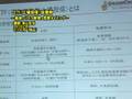 DVD ETF(上場投信)投資術~戦術、リスク管理、売買タイミング~
