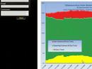 The Market Bulletin